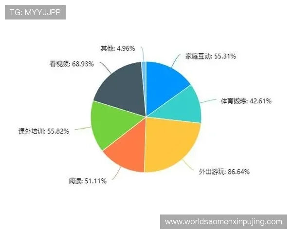 澳门ag视讯厅的游戏种类丰富多样，满足不同玩家的娱乐需求