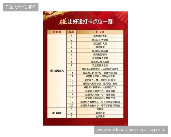 澳门葡京网站最新优惠活动全面解析助你轻松赢取丰厚奖金