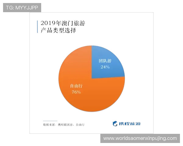 澳门六合彩平台网页版安全可靠，提供多种玩法和实时开奖信息，保障玩家权益
